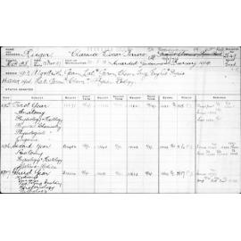 RIEGER, Clarence Oscar Ferrero