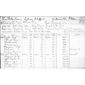 ROBERTSON, Sydney Clifford