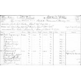 ROBIN, Rowland Cuthbert