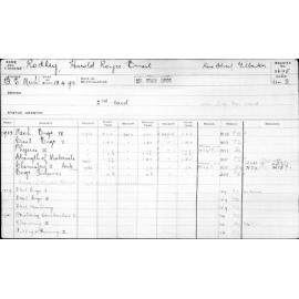 RODLEY, Harold Royce Ernest