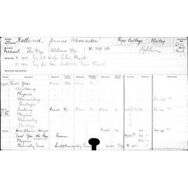 ROLLAND, James Alexander