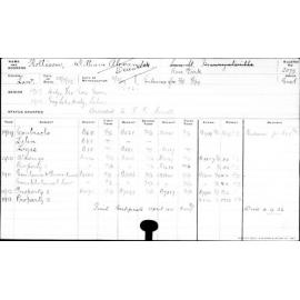 ROLLISON, William Alexander