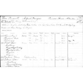 RUSSELL, Alfred Burgess