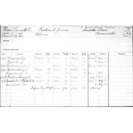 SAMBELL, Frederick James