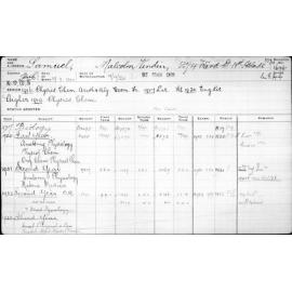 SAMUEL, Malcolm Vindin