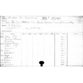 SANDERS, Grace Annie