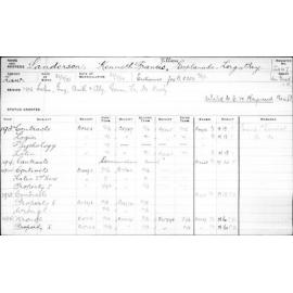 SANDERSON, Kenneth Francis Villiers