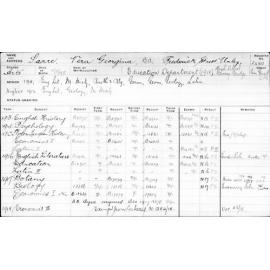 SARRE, Vera Georgina