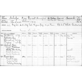 SCHAFER, Max Ernest Hannaford