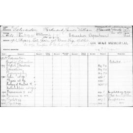 SCHNEIDER, Ferdinand James William