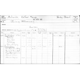 SCHROEDER, Arthur George