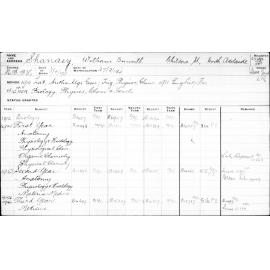 SHANASY, William Bonwill