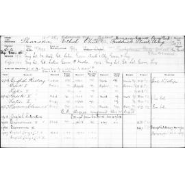 SHARMAN, Ethel Olive