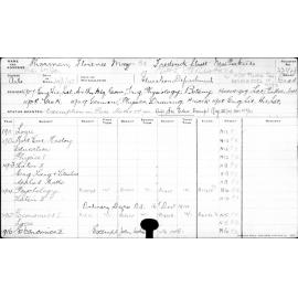 SHARMAN, Florence Mary