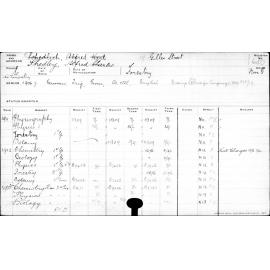 SHEDLEY, Alfred Charles