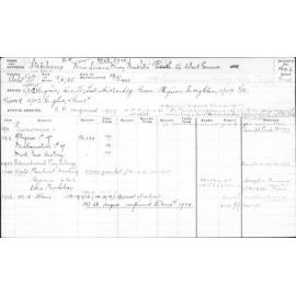 SHORT, Lillian Mary Theakston