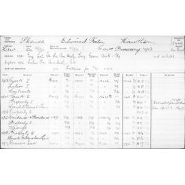 SKEWES, Edward Foster