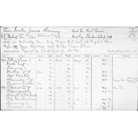 SMITH, James Wearing