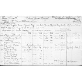 SMITH, Robert James Brazil