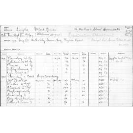 SMYTHE, Elford Renner