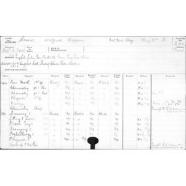 SNOW, Wilfred Rippon