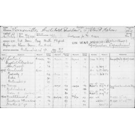 SOMERVILLE, Archibald Shierlaw Ralph