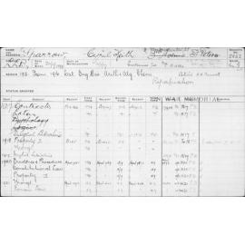 SPARROW, Cyril Keith