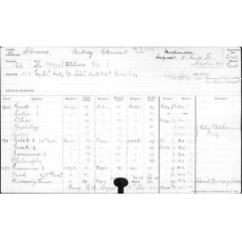 STEVENS, Aubrey Clement