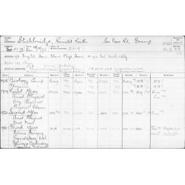 STOCKBRIDGE, Ronald Keith