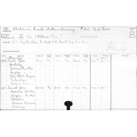 STODDART, Harrold William Downing