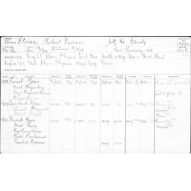 STORER, Robert Vivian