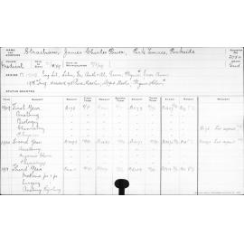 STRACHAN, James Charles Power