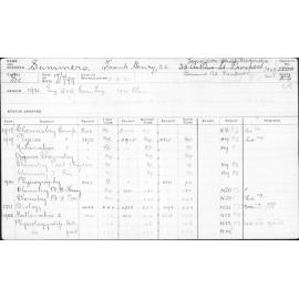 SUMMERS, Frank Henry