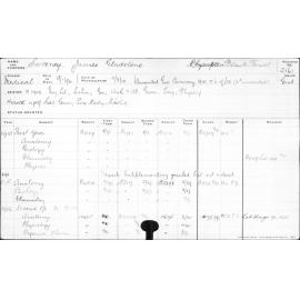 SWEENEY, James Gladstone