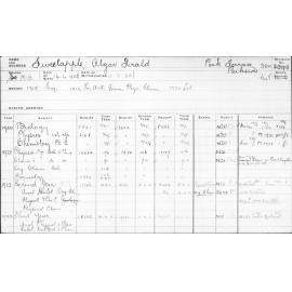 SWEETAPPLE, Algar Gerald