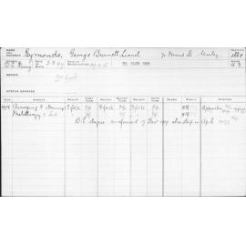 SYMONDS, George Burnett Lionel