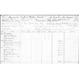 SYMONDS, Wybert Milton Caust