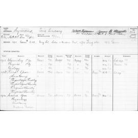 SYMONS, Eric Lindsey