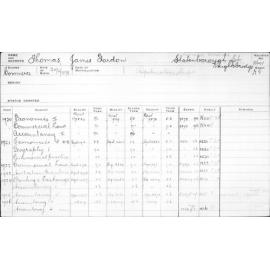 THOMAS, James Gordon