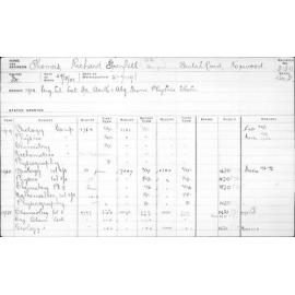 THOMAS, Richard Grenfell