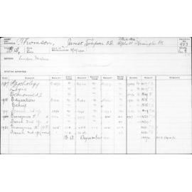 THOMSON, James Simpson