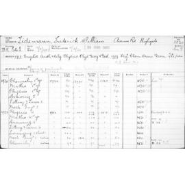 TIDEMANN, Frederick William