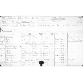 TILBROOK, Jabez Percy Harold