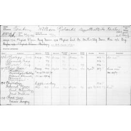 TONKIN, William Richards