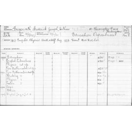 TREGOWETH, Frederick Joseph Arthur