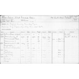 TRELOAR, Albert Edward Coran