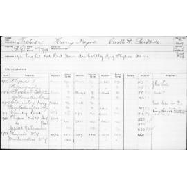 TRELOAR, Harry Mayne