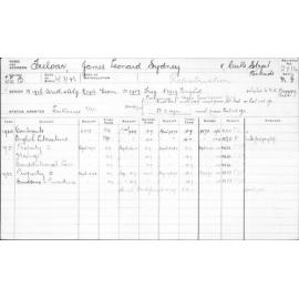 TRELOAR, James Leonard Sydney