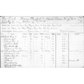 TUCK, Harry Playford