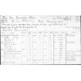 URE, Gwendolen Helen